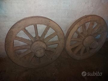 Ruote carro