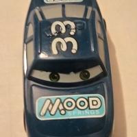 Mood Springs#33.Disney Pixar Cars