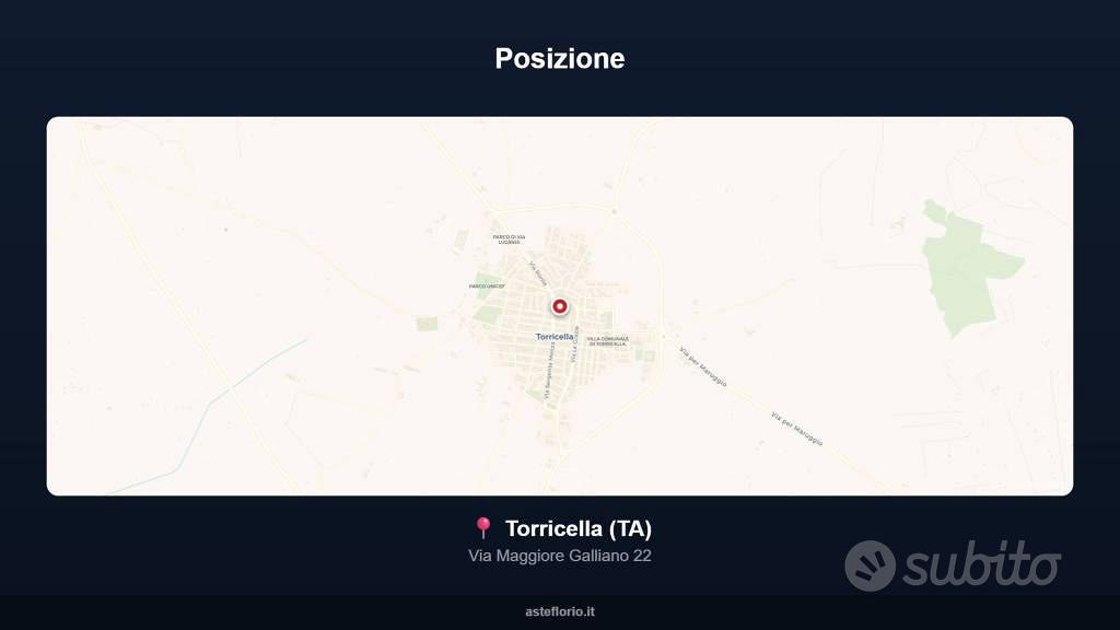 Appartamento – Torricella, Taranto - Vista 2