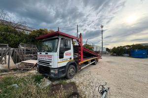 IVECO 120E2