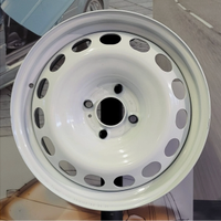 Cerchi bianchi Grande Panda