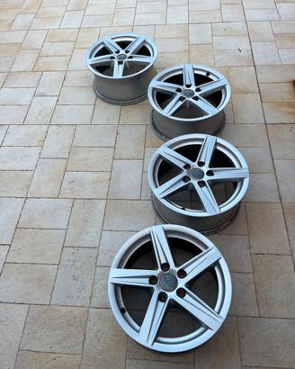 cerchi audi