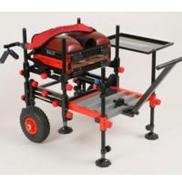 panchetto Colmic Ken