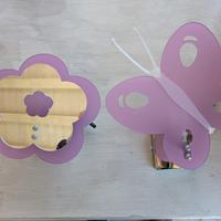 Lampade a parete per camera bambina 