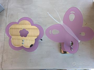 Lampade a parete per camera bambina 