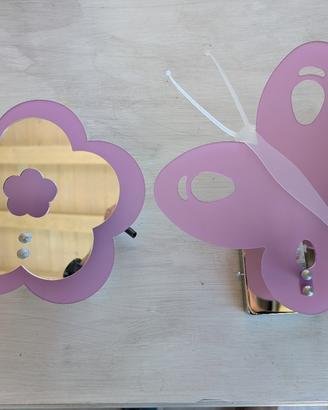 Lampade a parete per camera bambina 