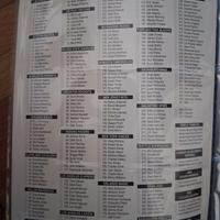 Mancolista figurine NBA Fleer 94 95 96