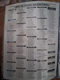 Mancolista figurine NBA Fleer 94 95 96