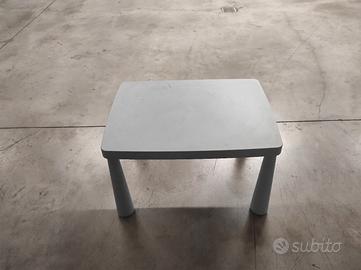tavolo azzurro Mammut ikea