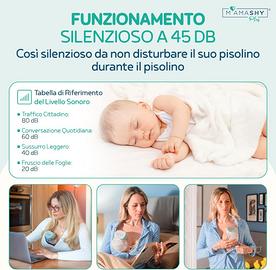 Tiralatte Elettrico Indossabile USB-C 6 Taglie