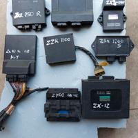 centraline moto kawasaki