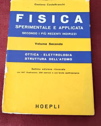 HOEPLI
