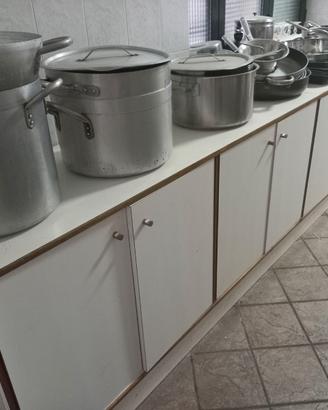 Pentole, casseruole, padelle, colapasta, vassoi