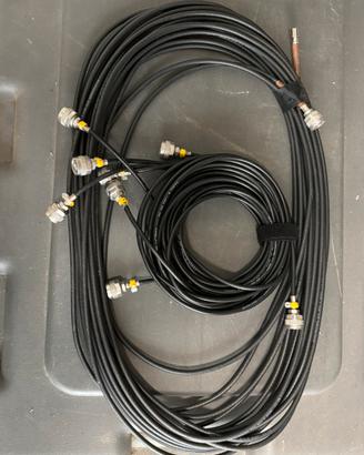 Cavi Rg-58 connettorati UHF