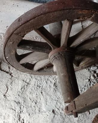 Ruota in legno da collezione.