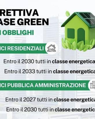 Appartamento 86 mq, OK normativa CASE GREEN UE