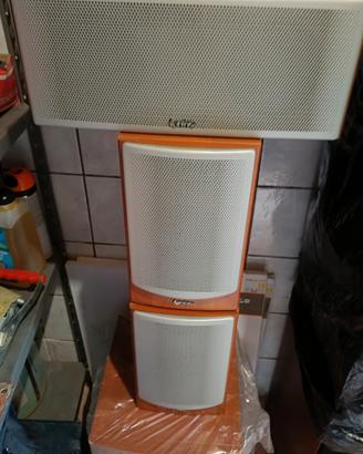 impianto soundbar 
