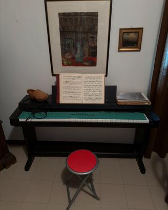 Pianoforte