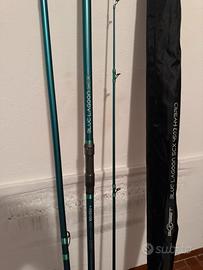 Attrezzatura pesca sunset surfcasting
