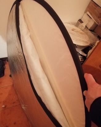 Pannello riflettente circolare