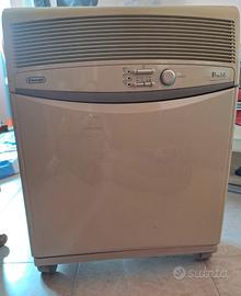 condizionatore De'longhi Pinguino 