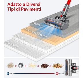Aspirapolvere senza fili
