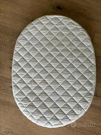 Materasso lettino/culla STOKKE sleepi mini