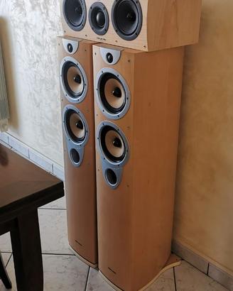 Wharfedale pacific evo 40 + Centrale Evolution2-50