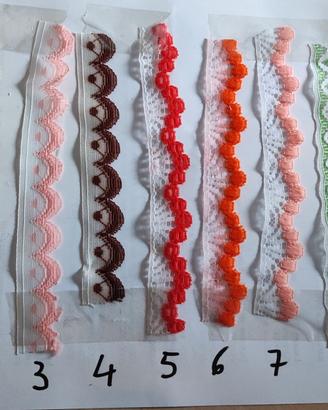 Passamaneria in pizzo