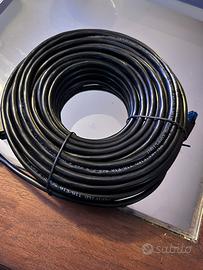 Cavo di rete Ethernet di categoria 6 (Cat 6)
