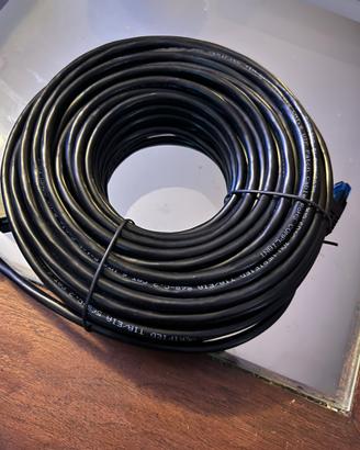 Cavo di rete Ethernet di categoria 6 (Cat 6)