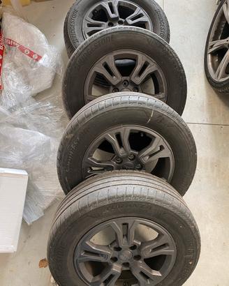 Gomme estive Jeep renegade