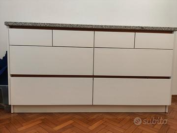 Cassettiere da cucina