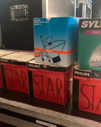 lampade per fari par 64