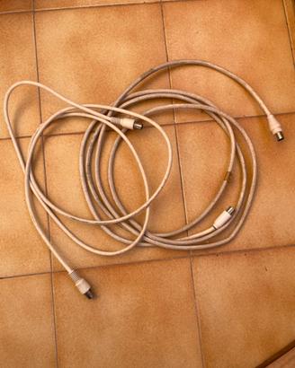 Cavi coassiali per antenna tv