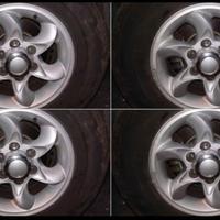 Cerchi in lega fuoristrada da 16