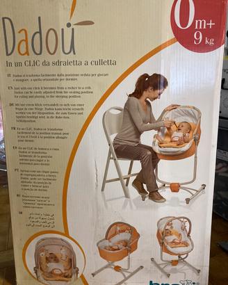 Culla dadou brevi
