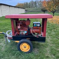 Generatore di corrente