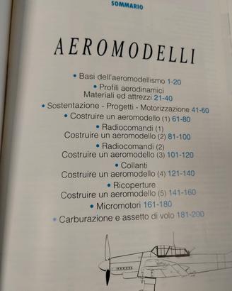 enciclopedia tecniche di radiocomando 