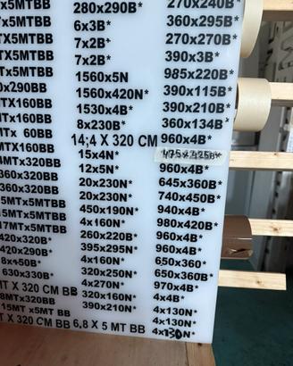 Teli in pvc le misure disponibili