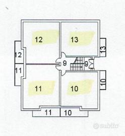 Investimento - appartamenti con rendita 10%