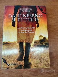 Dall'inferno si Ritorna 