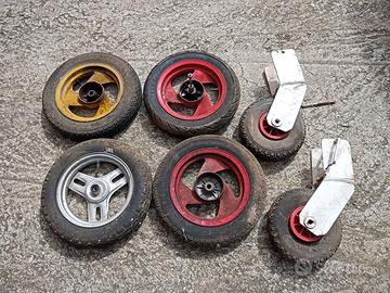 Ruote e circolare ricambi