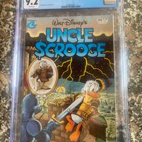 Uncle Scrooge