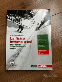 Libri