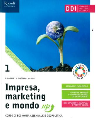 Impresa, marketing