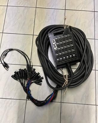 ProEl ciabatta 30 mt con stagebox 24/6