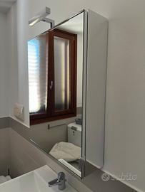 Mobile contenitore bagno