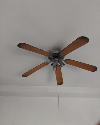 Ventilatori  a soffitto a pale
