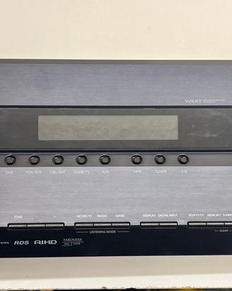 Pannello Frontale Completo Onkyo TX-SR606